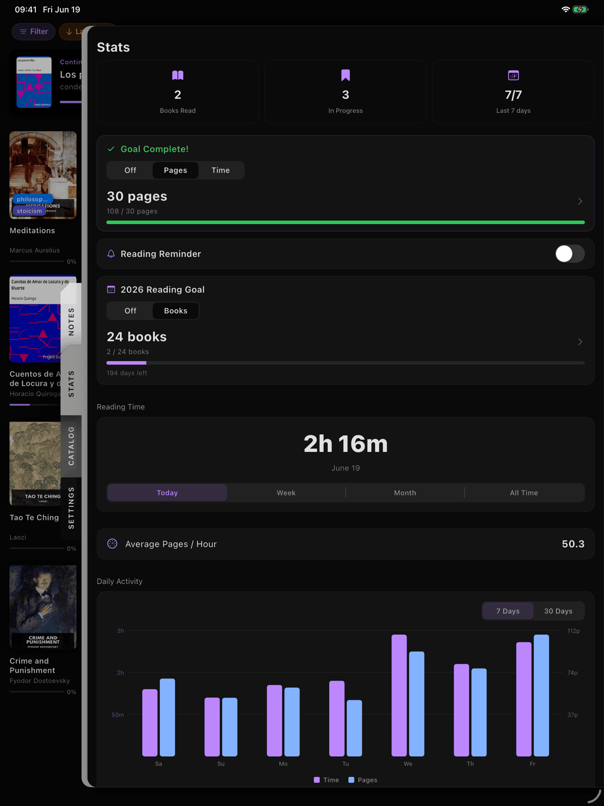 Stats panel with today's stats row, the daily-goal card, and the activity chart visible