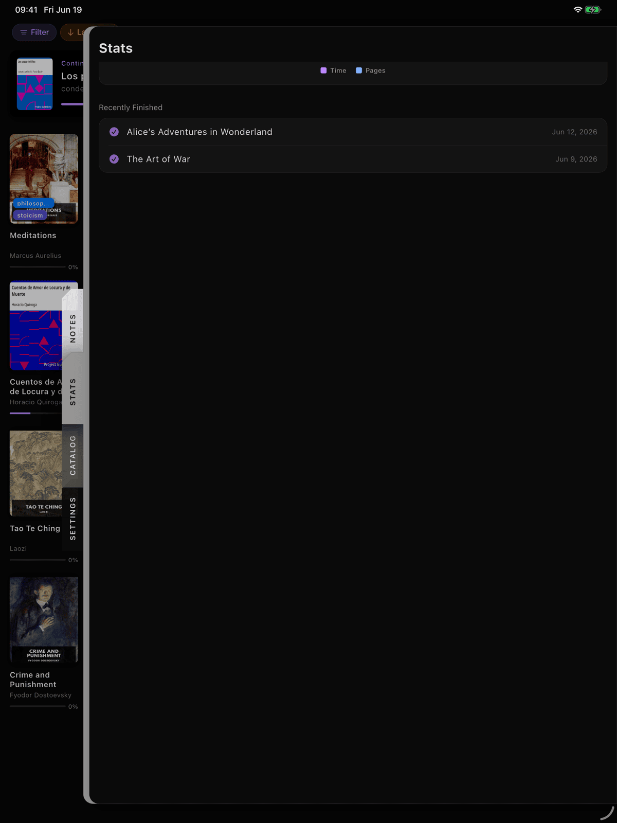 Completion timeline showing finished books with checkmark icons and dates